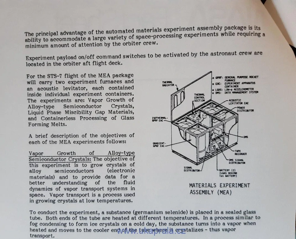 Originální prospekt NASA "Information Kit" k misi STS 7 raketoplánu Challenger, r. 1983
