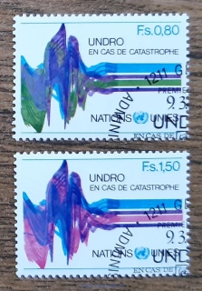 OSN Ženeva raz. 81/82 UNDRO r. 1979